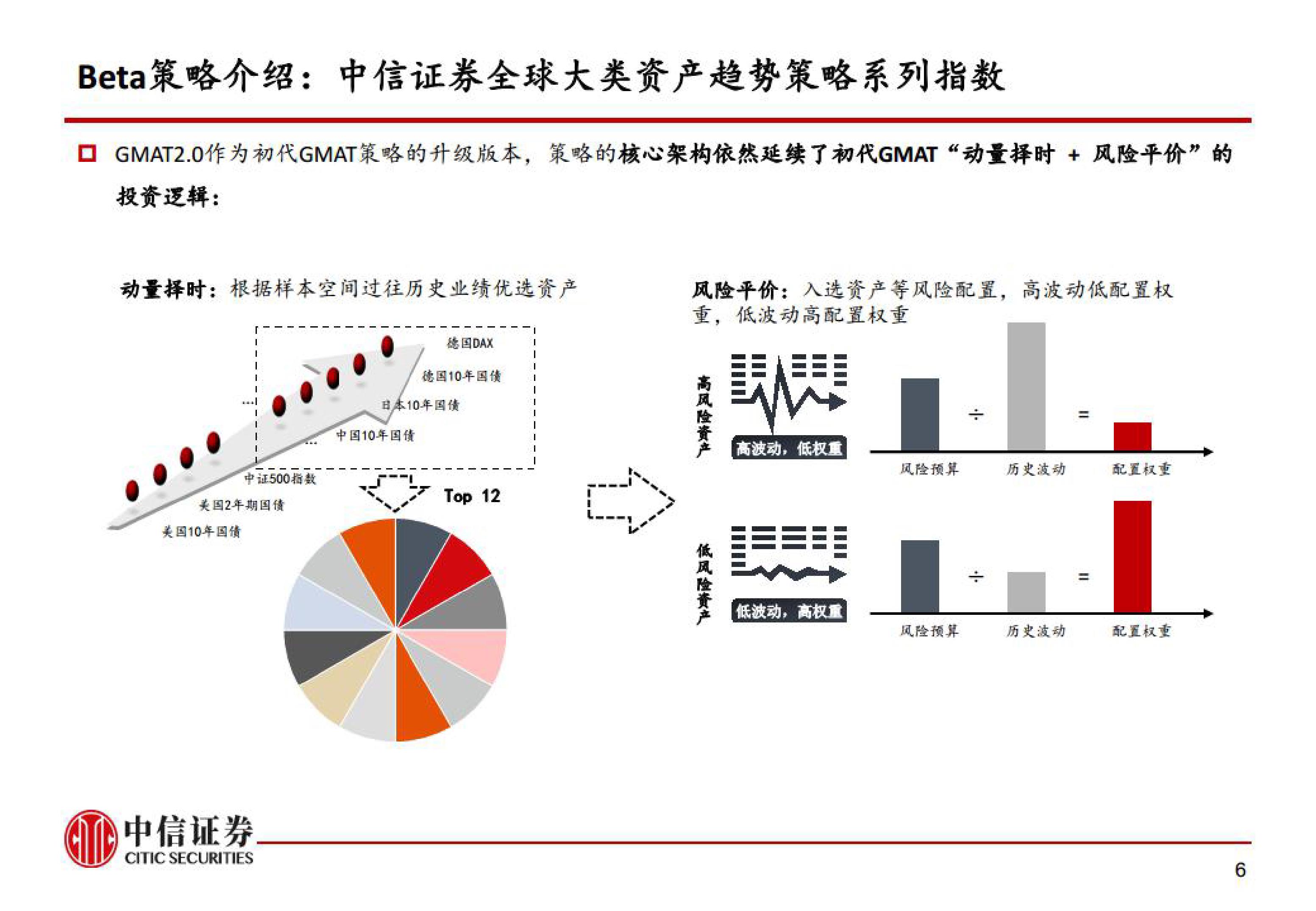 我市工业经济回暖加速