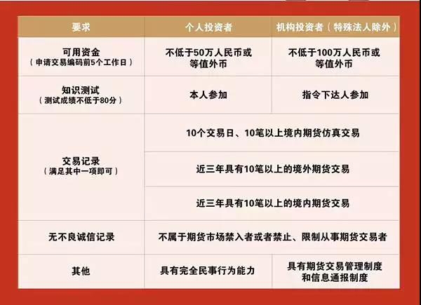 极智嘉(02590)IPO后首份业绩预告喜人！预计上半年收入大幅增长，亏损显著缩小，具身智能业务增添新动力