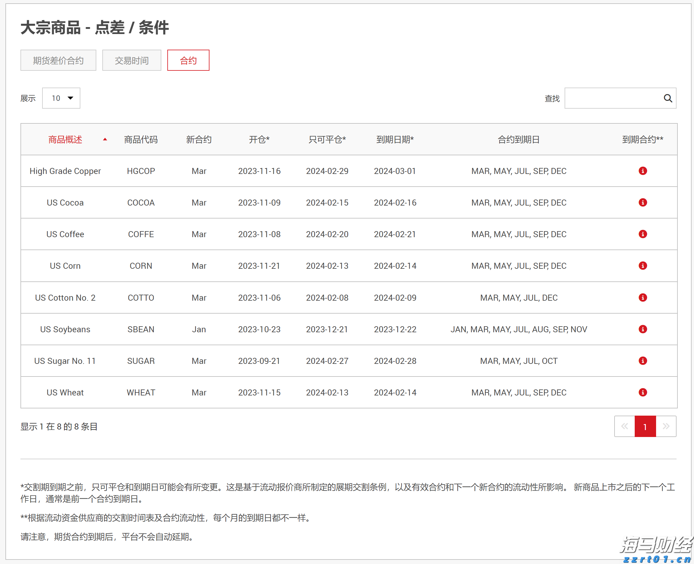好消息!首个国产九价HPV疫苗获批上市