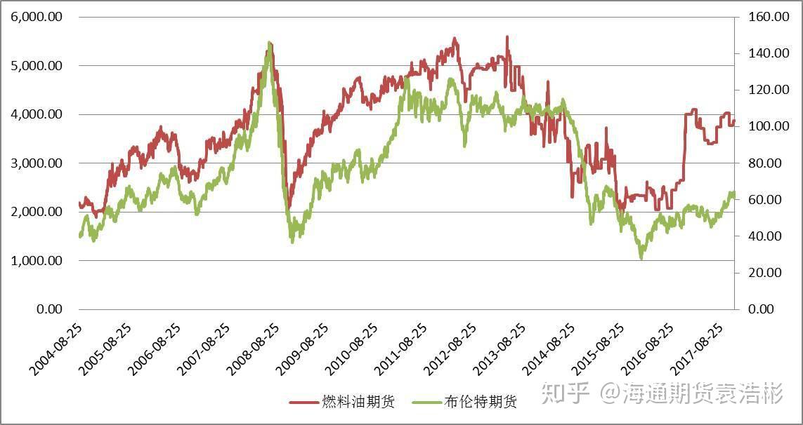 万物共生  和美永续