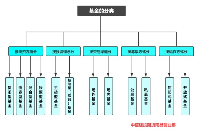 A股午评 | 沪指半日涨0.27% PEEK材料、军工股再度走强 医药板块调整