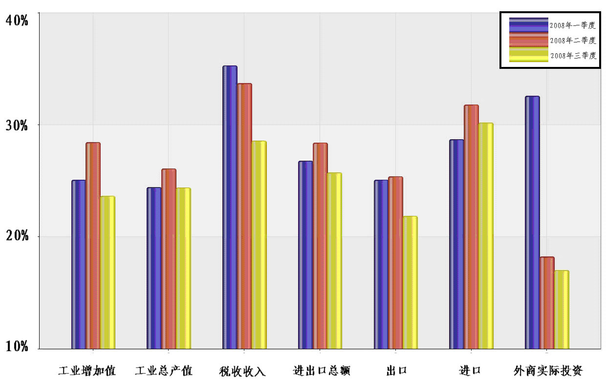 北水动向|北水成交净买入37.19亿 科网股、芯片股分化 内资加仓港交所(00388)超3亿港元