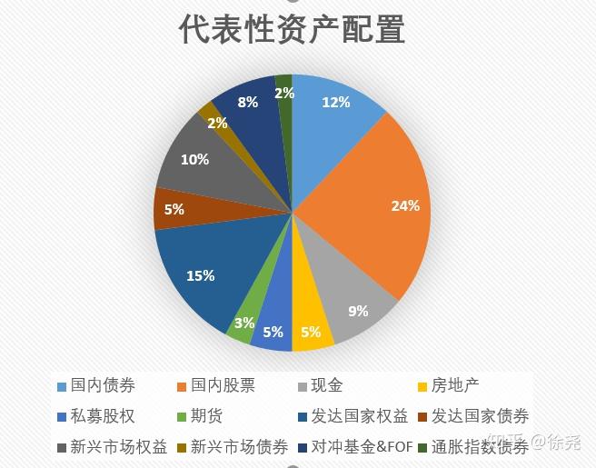 全力以赴抓落实 奋力夺取“开门红”——访市发展改革委主任罗翼