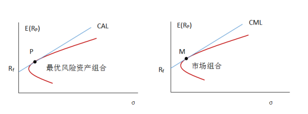 全力以赴抓落实 奋力夺取“开门红”——访市发展改革委主任罗翼