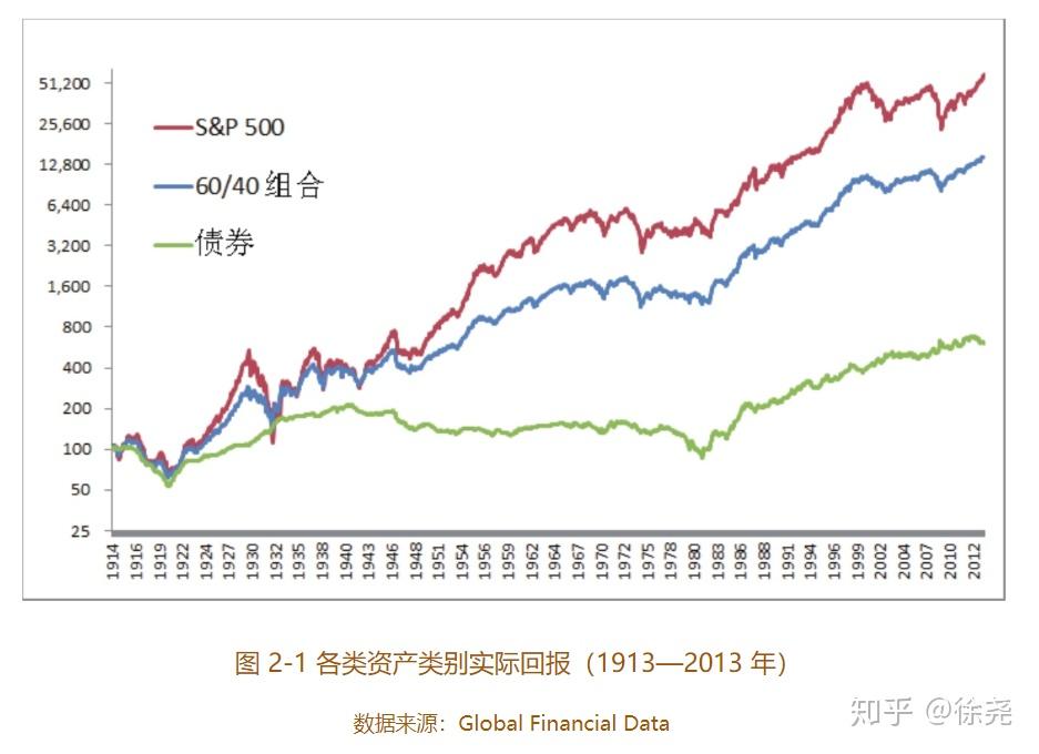 全力以赴抓落实 奋力夺取“开门红”——访市发展改革委主任罗翼
