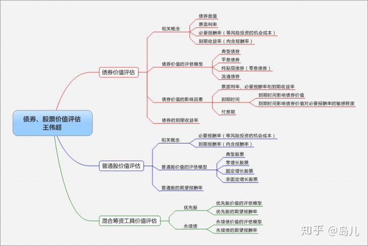 保险科技领域重要并购！Advent以25亿美元收购Sapiens(SPNS.US)