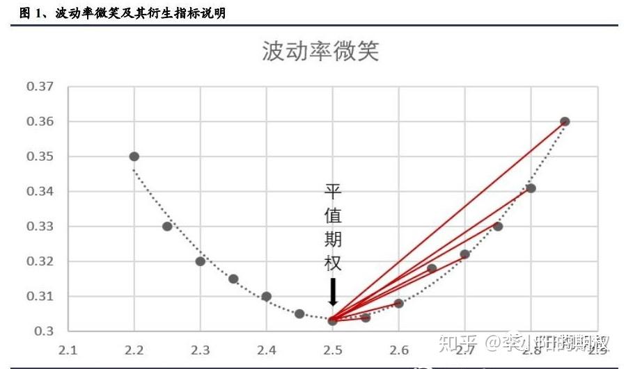隔夜美股 | 纳指与标普500指数再创新高 特斯拉(TSLA.US)下跌8.2%