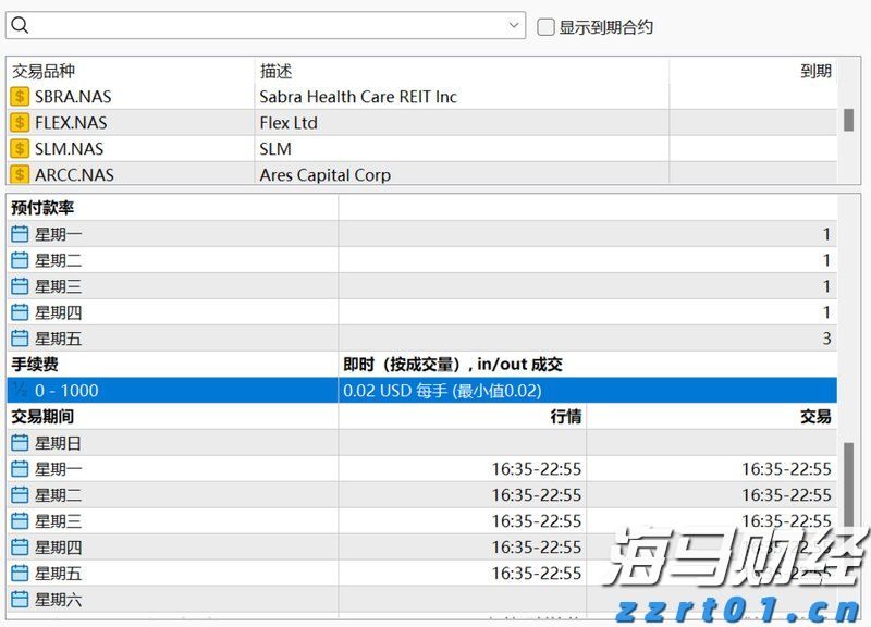 美股新股前瞻|关注商用清洁机器人领域，毛驴快跑赴美寻求“出海”机会