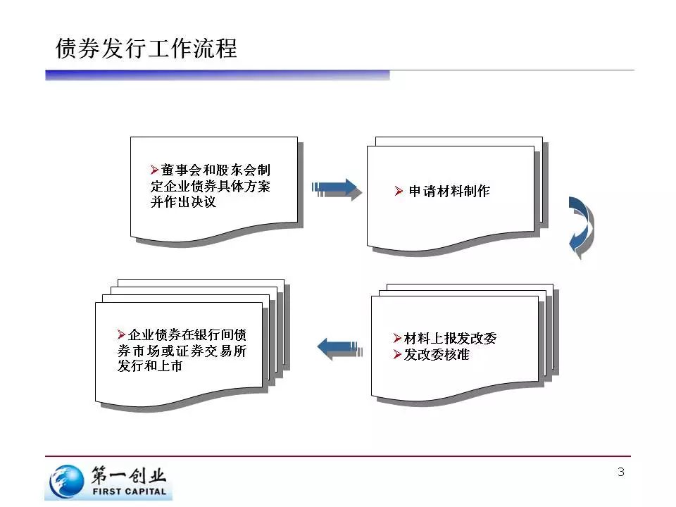 时政简讯（5月16日）