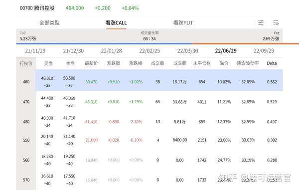 苹果(AAPL.US)加强中东市场布局  launches Apple Store在线商店及应用程序于沙特