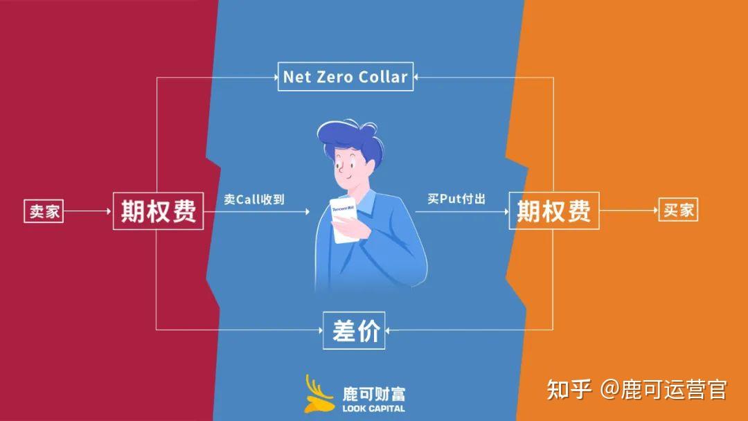 苹果(AAPL.US)加强中东市场布局  launches Apple Store在线商店及应用程序于沙特