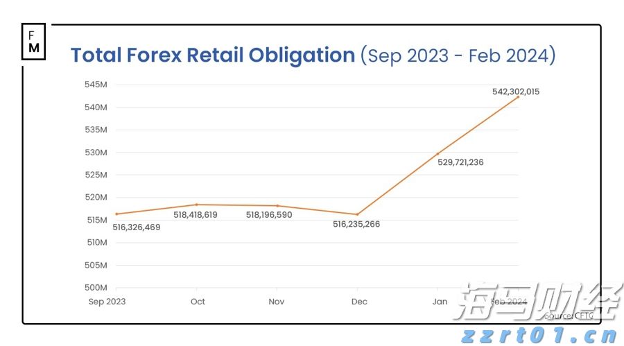 摩根大通(JPM.US)可能接替高盛(GS.US) 负责苹果(AAPL.US)的信用卡业务