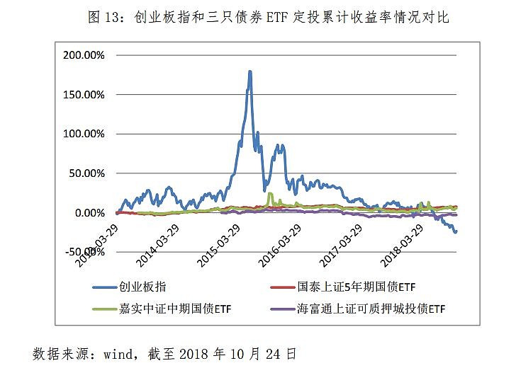 滁州市聚焦八大产业链打造发展新引擎