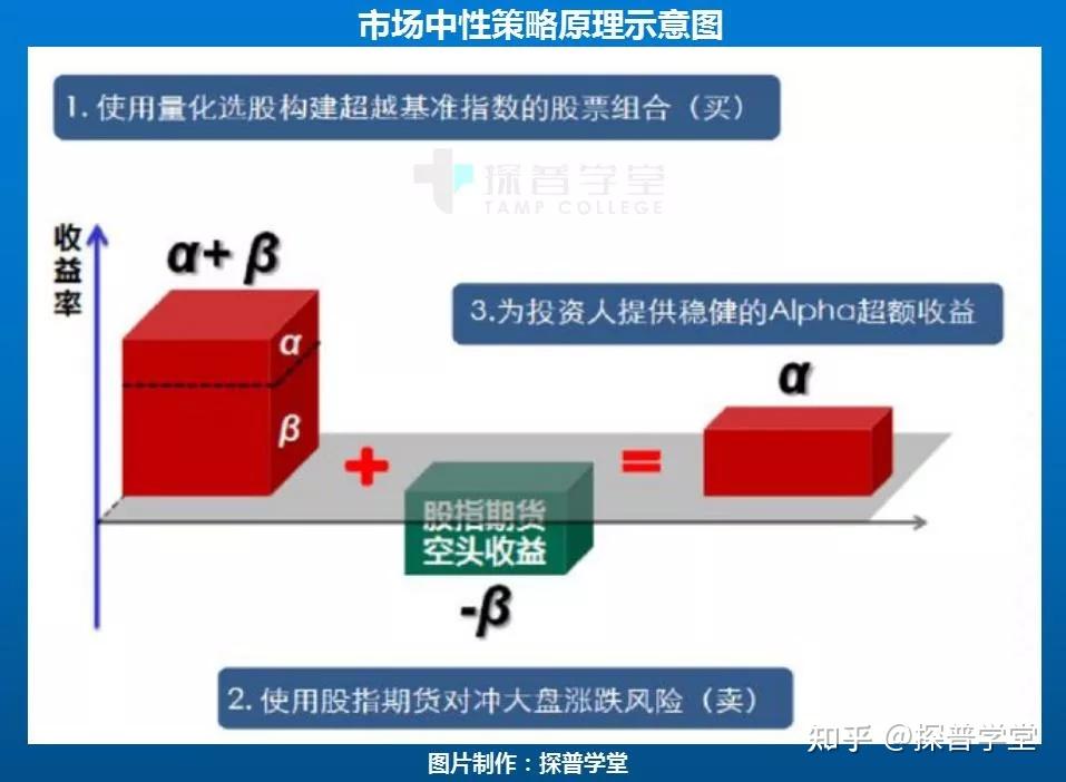 毕业季  跳蚤市场走俏