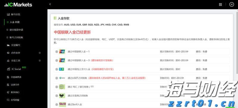 市政协常委开展专题视察活动