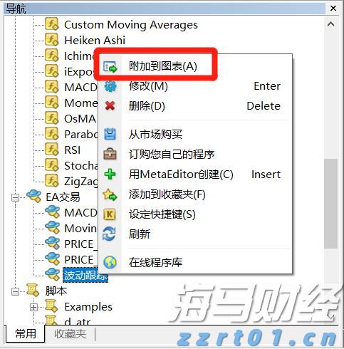 4家港资券商密集冲刺美股，因何舍近求远？