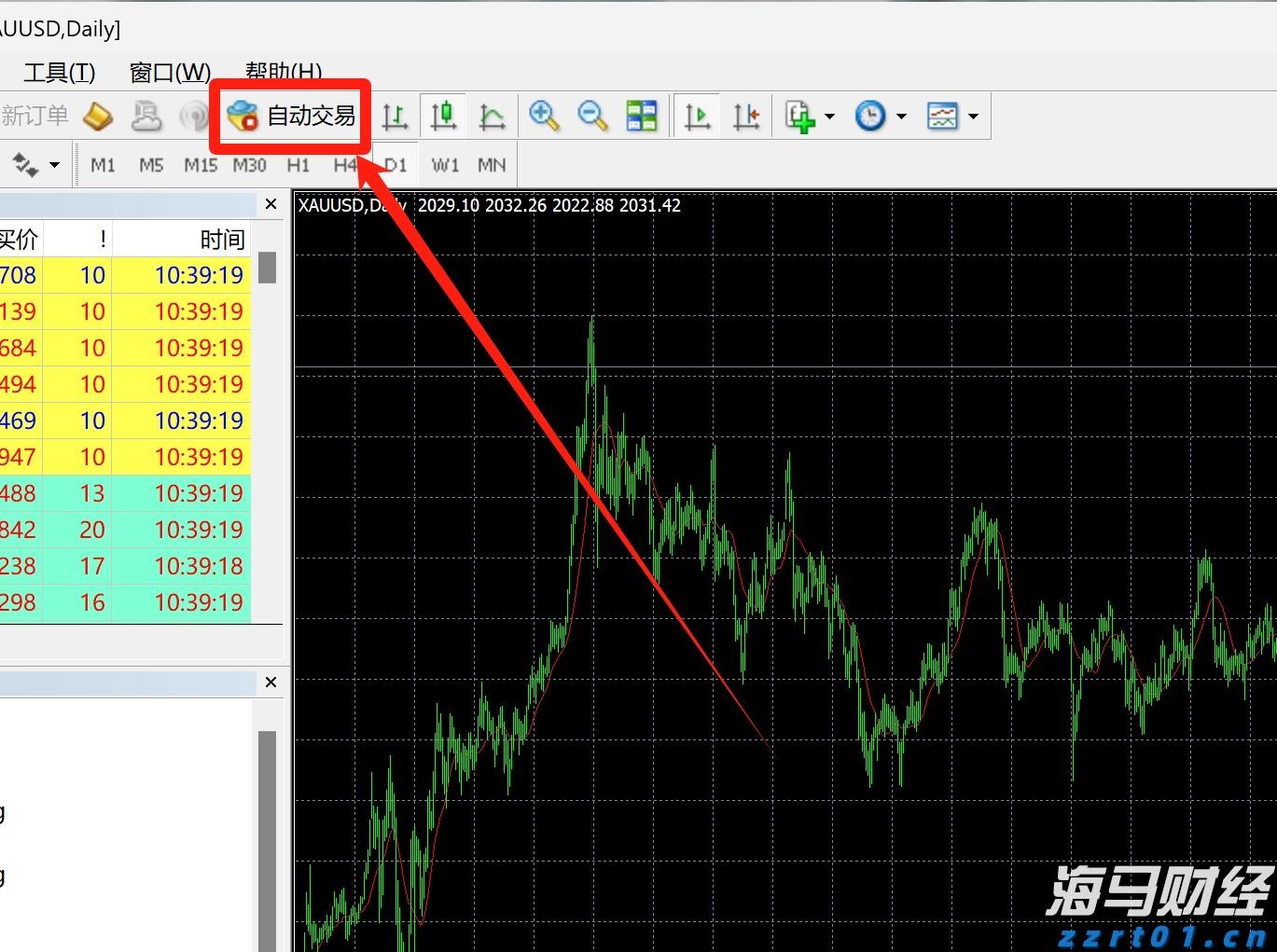 体检报告里的“↑↓”“+