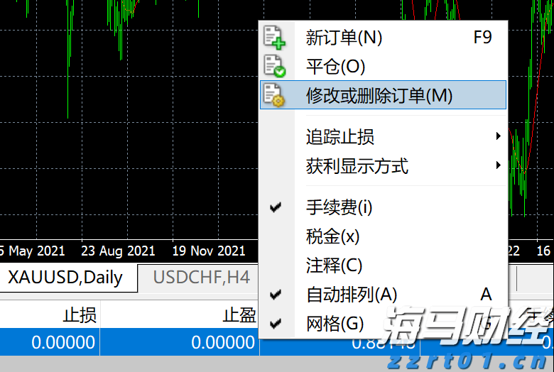 美股动态 | 台积电(TSM.US)上涨近7% 获得芯片关税免除