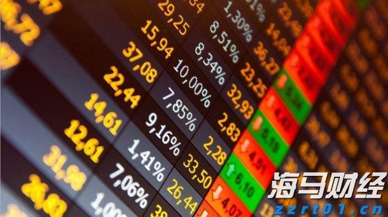 1.75%或是终点利率？市场押注欧央行12月降息后终结宽松周期