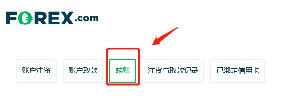 信贷市场谨慎，股市乐观或遭清算？