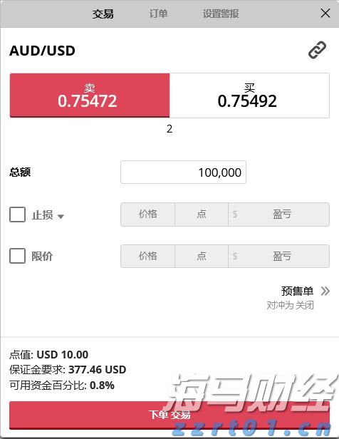 快讯丨朱会东到港南区调研基层党建等工作