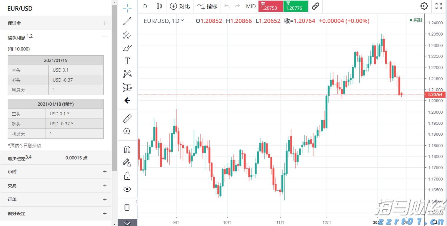 全球铝罐需求强劲，鲍尔包装(BALL.US) Q2业绩超预期并上调全年利润指引