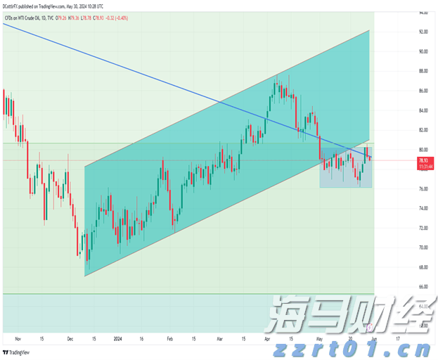 全球铝罐需求强劲，鲍尔包装(BALL.US) Q2业绩超预期并上调全年利润指引