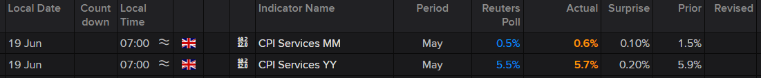 中金：AH溢价能有多低？