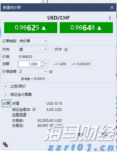 全球关注苏格兰会晤！欧盟主席冯德莱恩将与特朗普讨论贸易协议