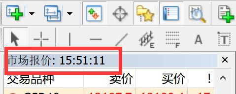 美股异动 | Q2财报结果超预期 Astera Labs(ALAB.US)涨超30%