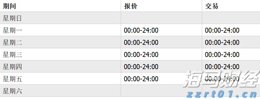 美股异动 | Q2财报结果超预期 Astera Labs(ALAB.US)涨超30%