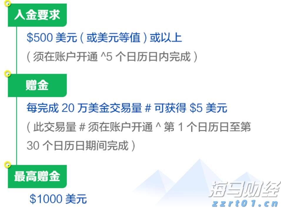 比特币蓄势冲击历史新高 投机多头与降息预期共舞  年底目标价看15万美元