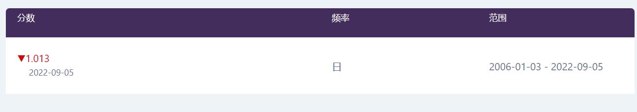 我国首个光量子计算机制造工厂落地深圳
