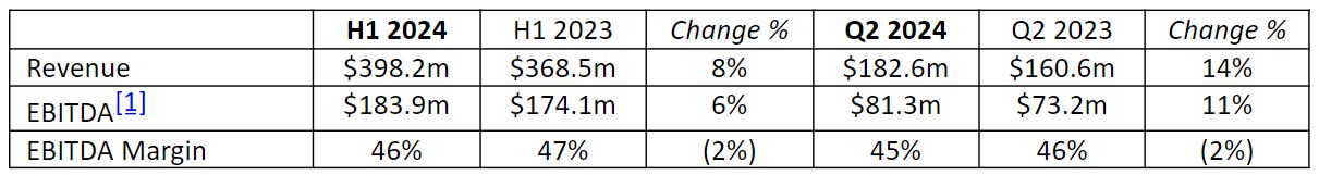 IDC：2025年第二季度中国平板电脑市场出货量达832万台 同比增长15.6%