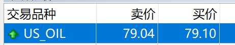 A股开盘速递 | A股小幅高开：创业板指涨0.13%，锂矿、水泥等板块领涨
