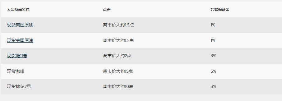 庆丰镇完成早稻插秧3.2万亩
