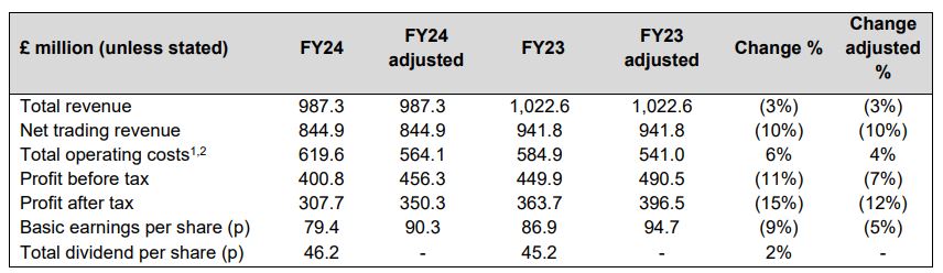 博雷顿（01333）8.55%涨幅解析：量价齐飞揭示完美的“三部曲”