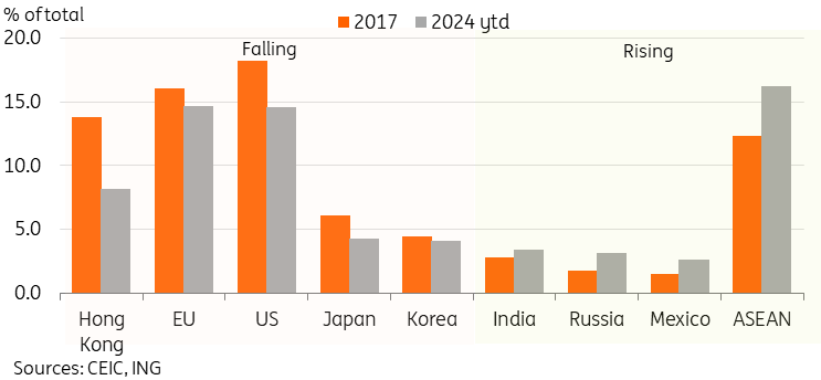 情绪价值赛道保持热度 赤子城科技(09911)上半年营收超30亿元