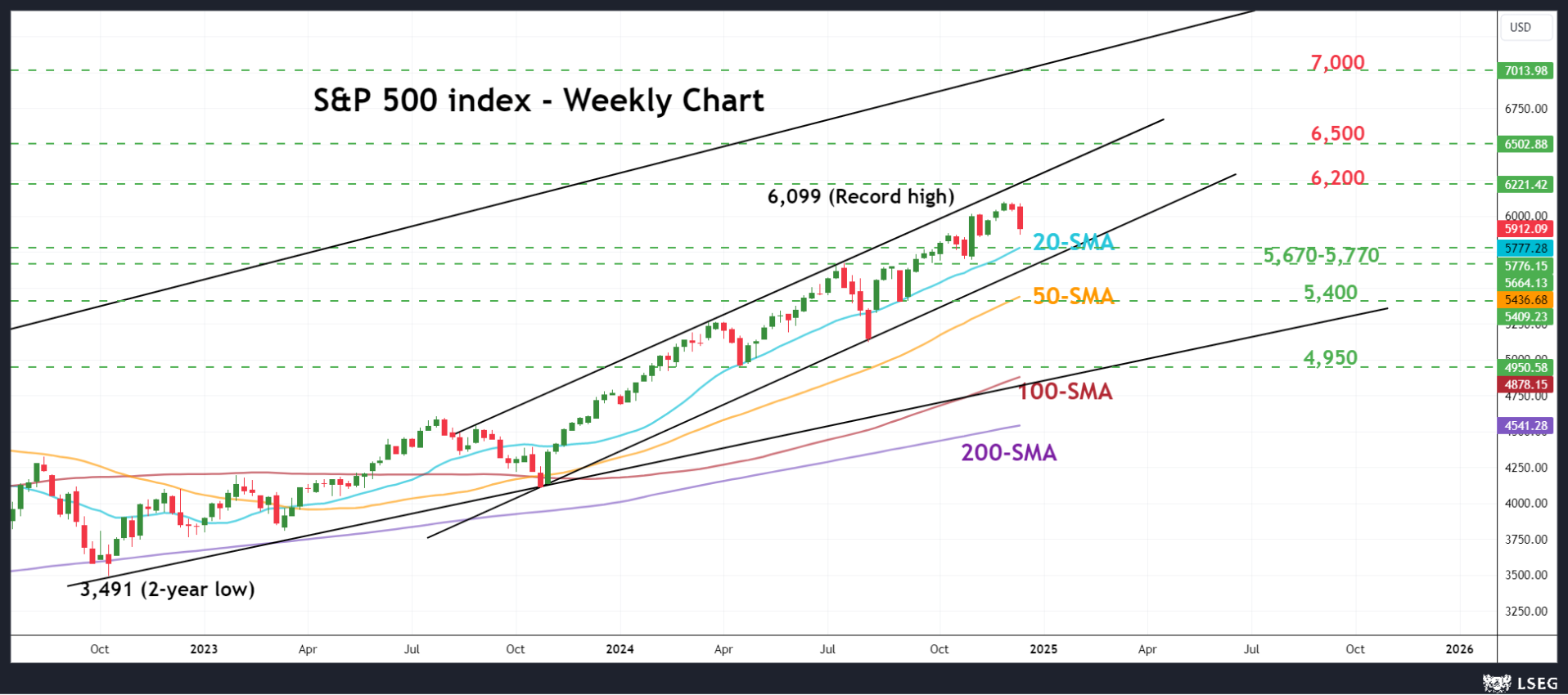 港元拆息普遍下跌 一个月拆息连续三日降至0.90893%