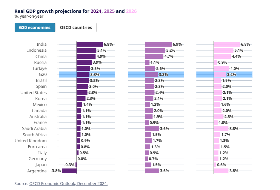 IDC：2024年中国IT安全软件市场规模为283.0亿元人民币 同比增长1.8%